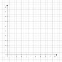 X and Y coordinate plane with grid vector