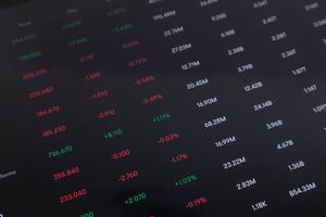 Stock market financial data interface on digital screen photo