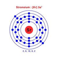 Bohr model of the Strontium atom. electron structure of Strontium vector