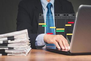 A Project manager working on a laptop and updating tasks and milestones progress planning with a Gantt chart scheduling photo