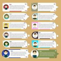 set of chat template collections for messages with different forms vector