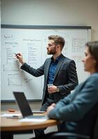 A man in a suit and tie is writing on a whiteboard photo