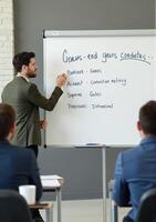 A man in a suit is writing on a white board photo