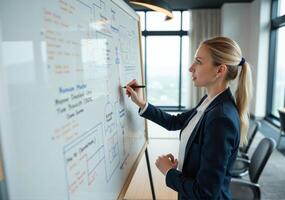 A woman in a business suit writing on a whiteboard photo