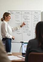 A woman is giving a presentation to a group of people photo