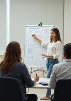 A woman is giving a presentation to a group of people photo