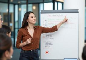 A woman is pointing to a whiteboard photo