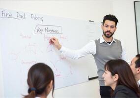 A man is writing on a whiteboard with other people photo