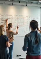 A group of people standing around a whiteboard photo