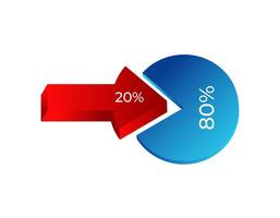 Red arrow and blue pie chart showing 20 and 80 segments vector