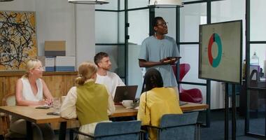 A group of people sitting around a table with a man standing in front of them video
