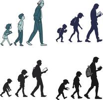 Evolution of man and child vector