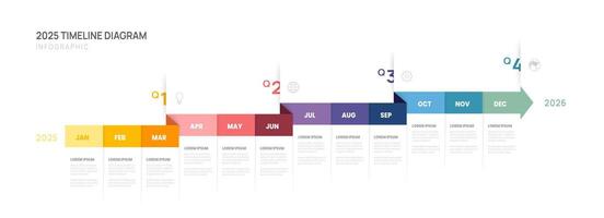 Infographic 2025 arrow Timeline diagram calendar with gantt chart template for business presentation. vector