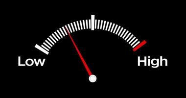 Gauge meter with low and high levels. Productivity, efficiency, risk, or satisfaction concept, isolated on black background video