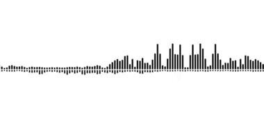 audio forma de onda em branco fundo. Preto som ou voz equalizador. desatado ciclo som espectro video