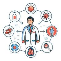Comprehensive Illustration of the Human Immune System s Function and Mechanisms vector