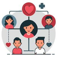 Visualizing the Inheritance Concept with a Comprehensive Illustration vector