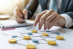 Strategic Business Planning and Analysis A Detailed Look at Data-Driven Decision Making, Represented by an Image of Hands Analyzing Charts, Graphs, and Network Diagrams, Emphasizing the photo