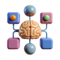 Cognitive Function Diagram with Labels Cutout png