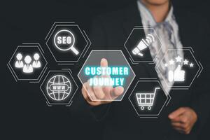 Customer journey concept, Business person hand touching on Customer journey icon on virtual screen, Internet, business, Technology and network concept. photo