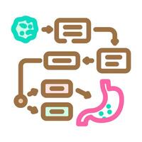 disease prediction algorithm healthcare innovation color icon illustration vector