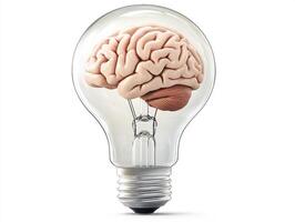 Innovative concept of brain inside a light bulb symbolizing ideas photo