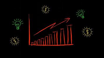 Chart showing growth trend with dollar symbol and light bulb on black background video