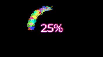 An animation of percentage with a colorful scale changing on a black background video