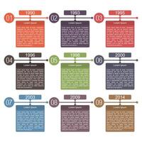 Timeline design template with numbers, dates and place for text vector