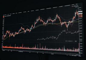 A detailed view of a stock market chart showing an upward trend with volume bars. photo