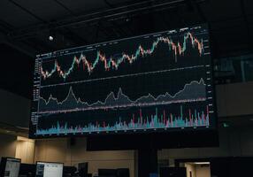 A large screen displays real-time stock market data with candle charts and key metrics. photo