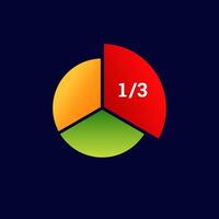 Circular pie chart with three colorful sections and one third marked in white vector