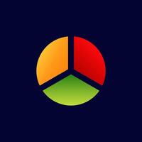 Colorful three-segment pie chart divided into orange red and green sections vector