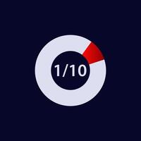 Circular rating icon with one out of ten section highlighted in red vector