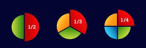 Three different pie charts dividing a circle into halves, thirds, and quarters with color vector