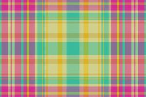 Uniform Motif Structure vector