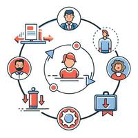 Visualizing Feedback Loops Continuous Improvement and System Dynamics vector