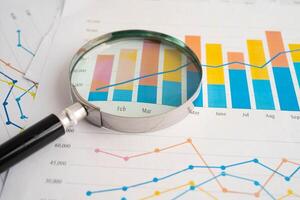 Magnifying glass on charts graphs paper. Financial development, Banking Account, Statistic photo