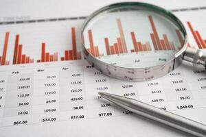 Magnifying glass on charts graphs paper. Financial development, Banking Account, Statistic, Investment Analytic research photo