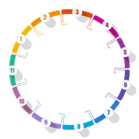 Infographic with 11 steps, and number. png