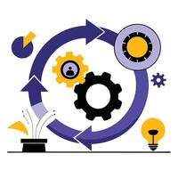Illustrative Representation of a Feedback Loop Concept vector