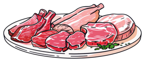 Various Raw Red Meat Cuts Arranged Beautifully On A Plate png