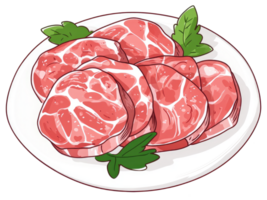 A plate containing multiple pieces of raw meat is visible png