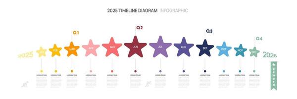 Infographic Star Timeline diagram calendar with chart template for business. presentation. vector