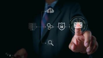 Email Security Warning Notification Concept. A businessman interacting with a digital screen showing email security alerts and warning notifications, cybersecurity threats. spam virus, junk mail, scam photo