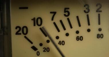 An analog meter showing the time video