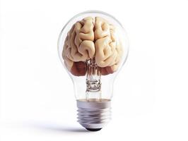 Light bulb design featuring a realistic human brain inside photo