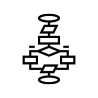 algorithm flowchart machine learning line icon illustration vector