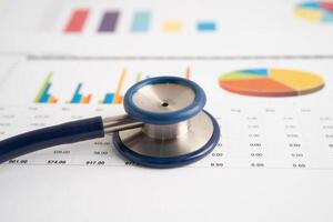 Stethoscope and US dollar banknotes on chart or graph paper, Financial, account, statistics and business data medical hea photo