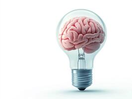 Creative representation of a brain inside a light bulb photo